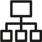 Social Media Management